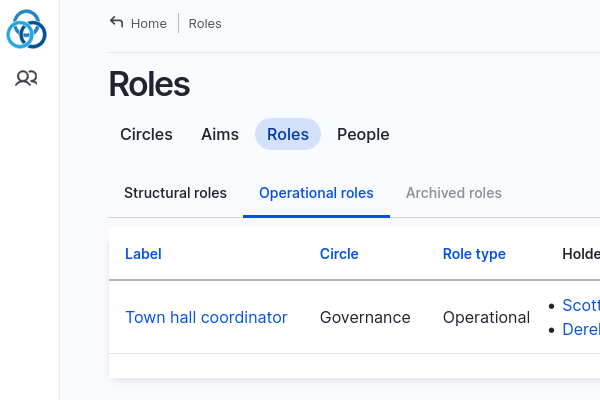 Document your organization's unique operations.